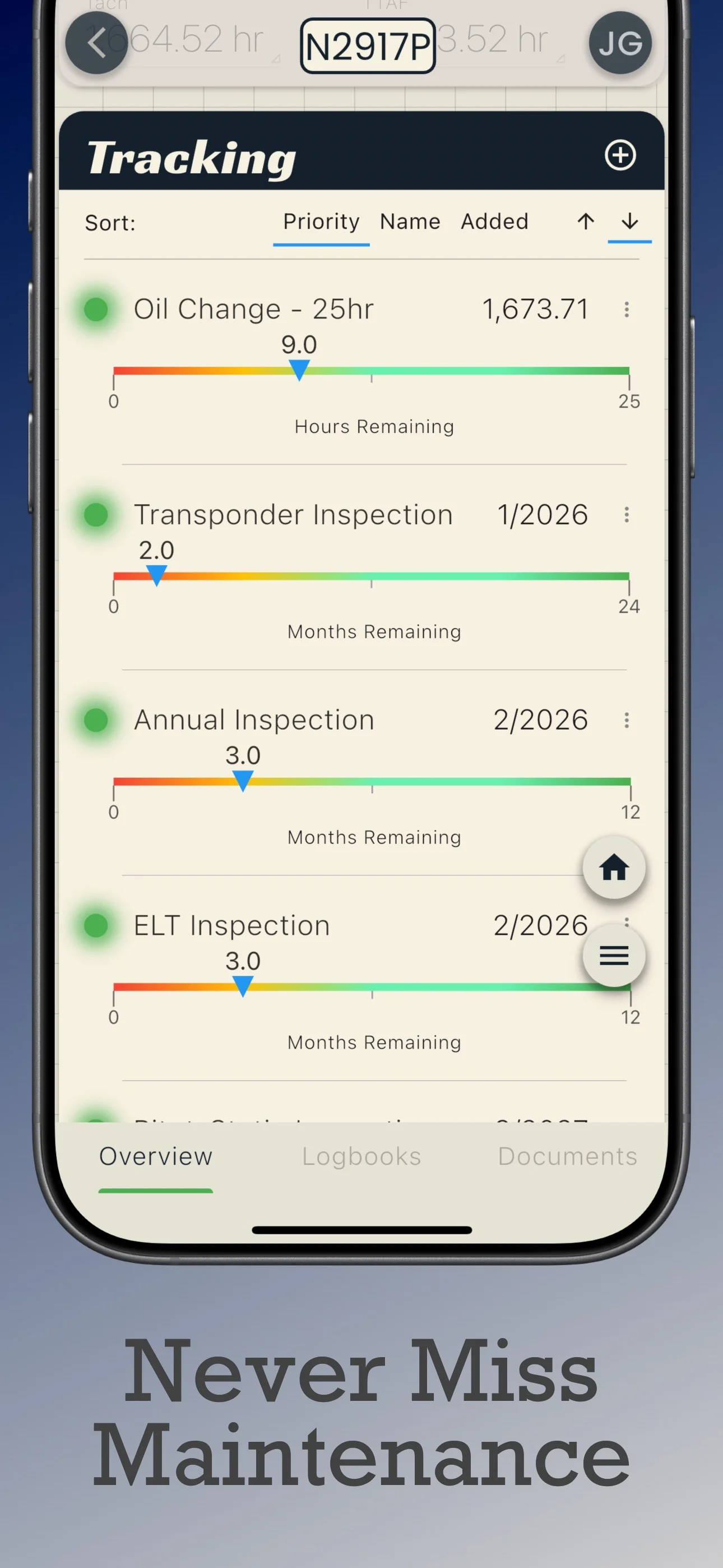 Stay Ahead of the Squawks